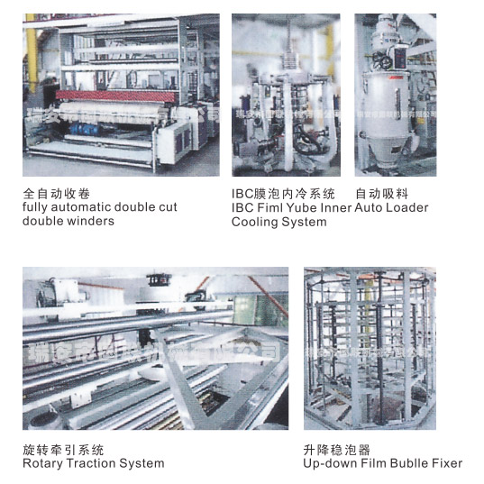 SJ-GS系列三至五層共擠薄膜吹塑機(jī)組(膜泡內(nèi)冷型)細(xì)節(jié)圖